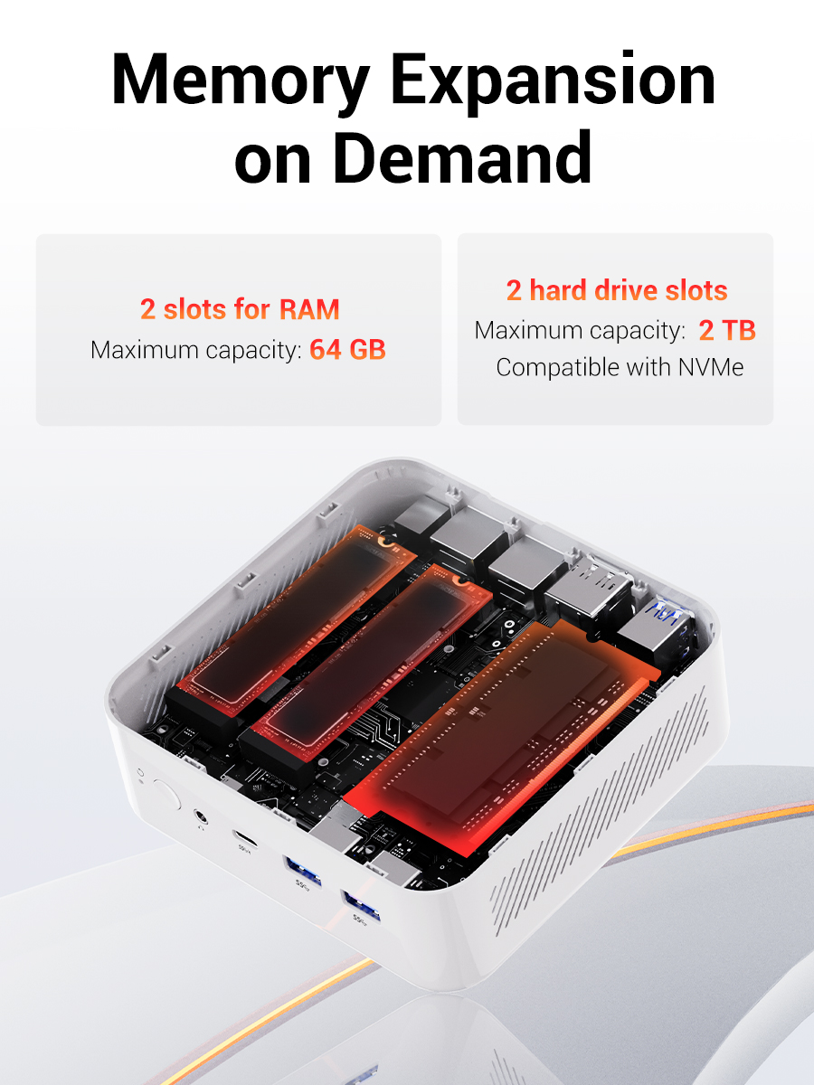 FIREBAT AM02 Mini PC AMD Ryzen - đánh giá và giá Retro Gaming Mini Pc