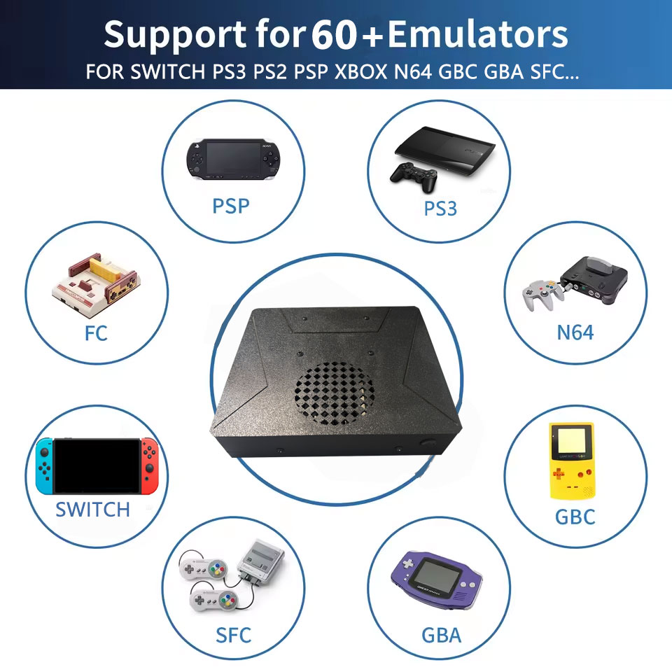 LZAKMR S1 Retro Game Console D - đánh giá và giá Retro Gaming Mini Pc