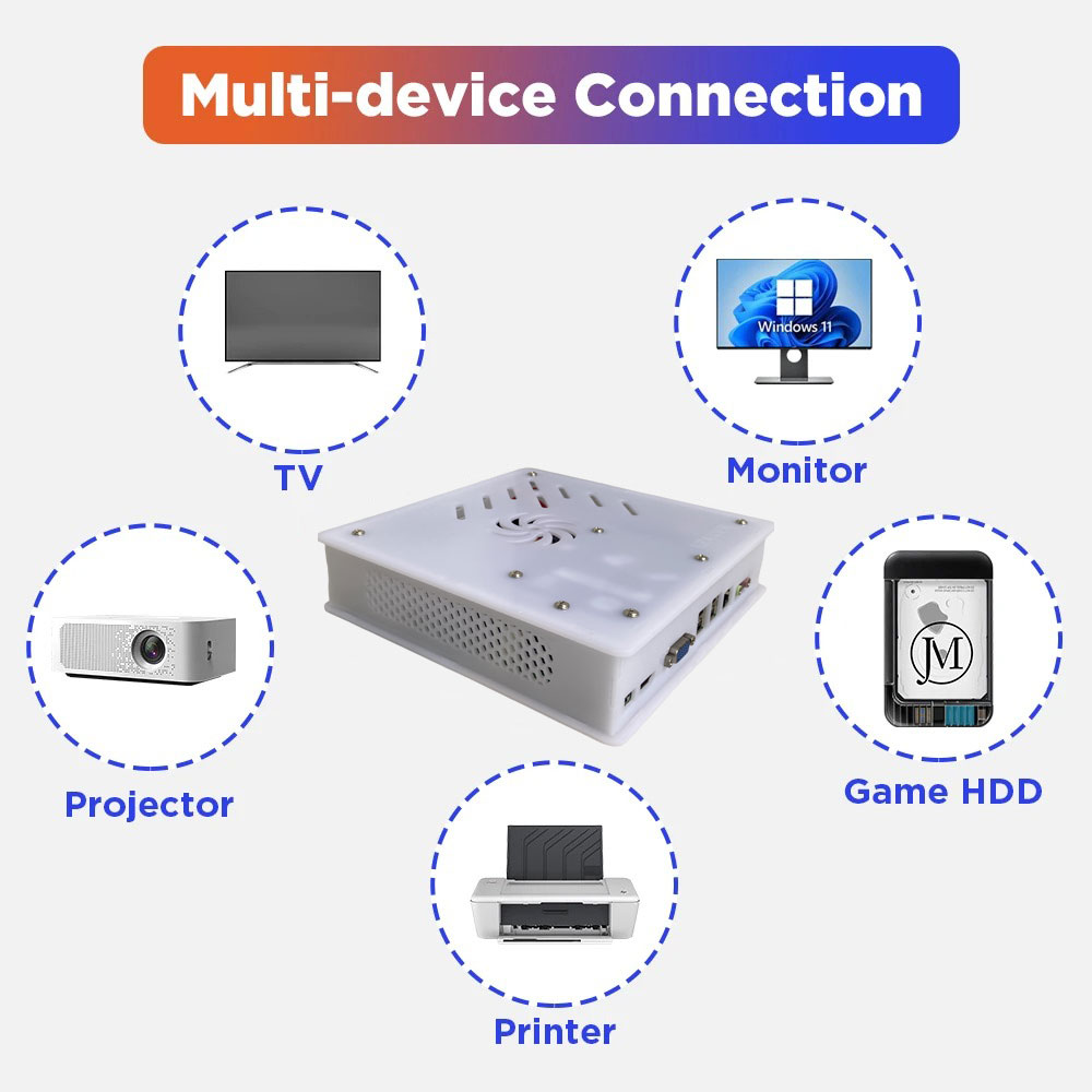 2026 New X8 Retro Game Console - đánh giá và giá Retro Gaming Mini Pc