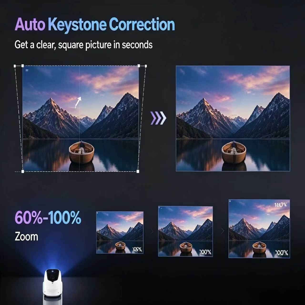 LINGLAN P30MAX 4K LED Short Th - đánh giá và giá Retro Gaming With Projector