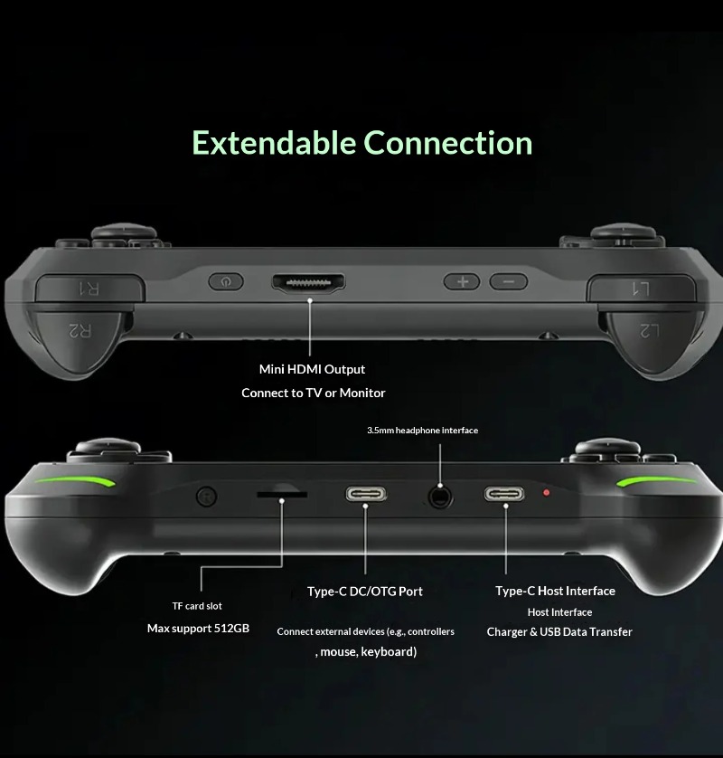 Abxylute E1 Handheld Gaming Co - đánh giá và giá Retro Gaming Os Linux
