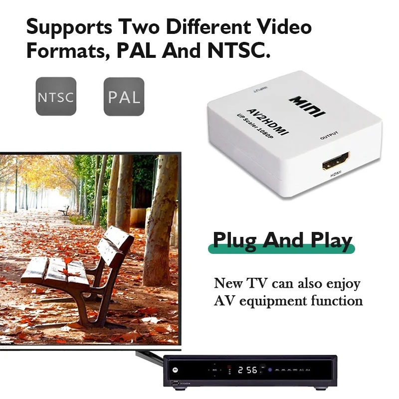 AV RCA to HDMI Converter 1080P - đánh giá và giá Retro Gaming With Projector