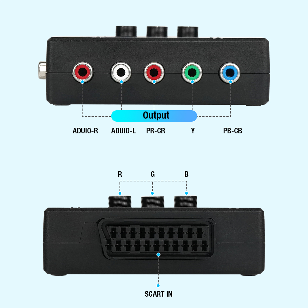 RGBS VGA to YPBPR Component Co - đánh giá và giá Retro Gaming Setup